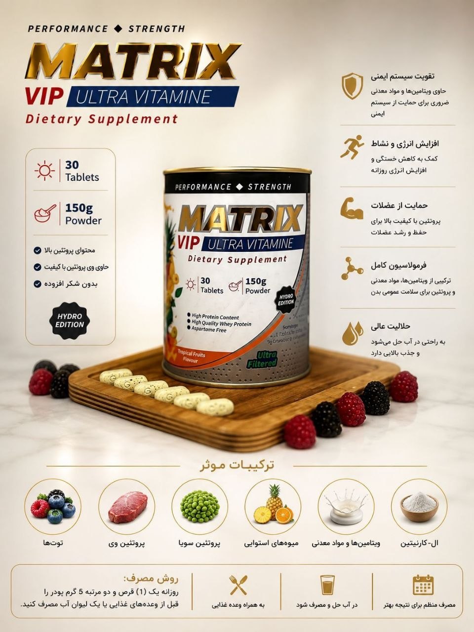 چاقی بدن ماتریکس